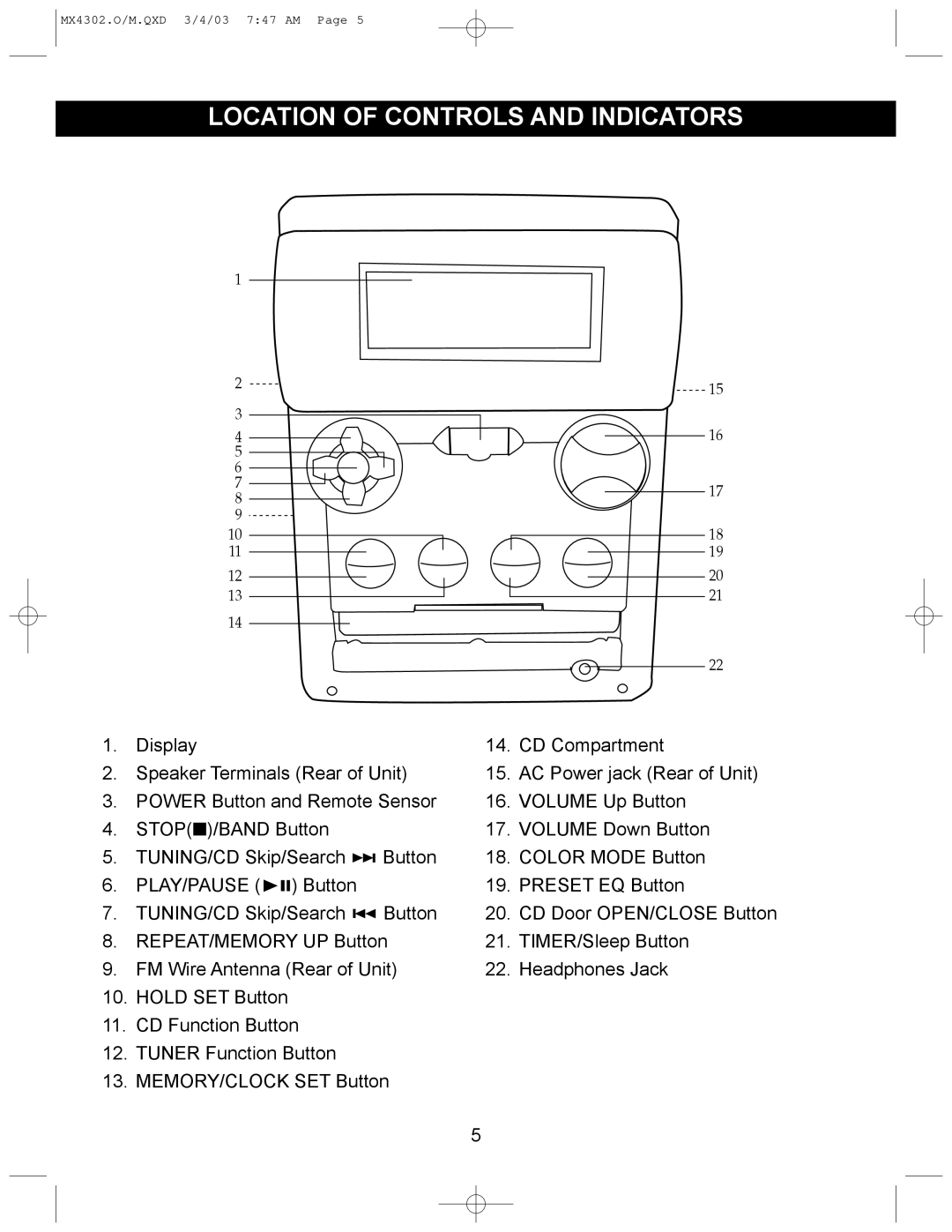 Memorex MX4302 operating instructions Location of Controls and Indicators, Play/Pause 