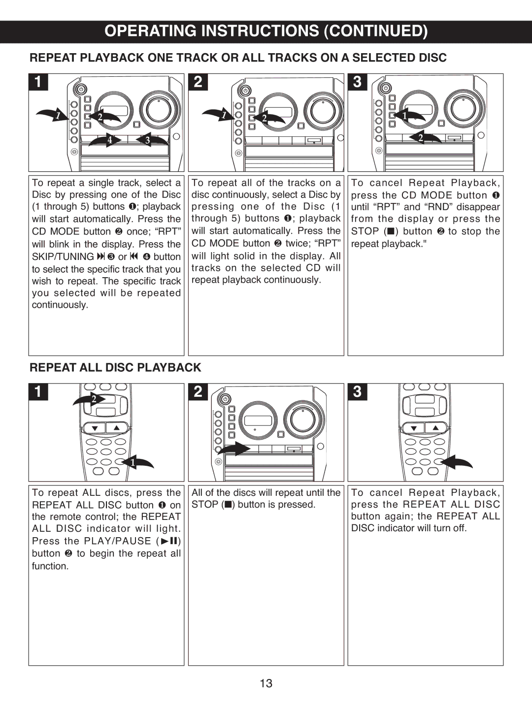 Memorex MX4501 manual Repeat Playback ONE Track or ALL Tracks on a Selected Disc, Repeat ALL Disc Playback 