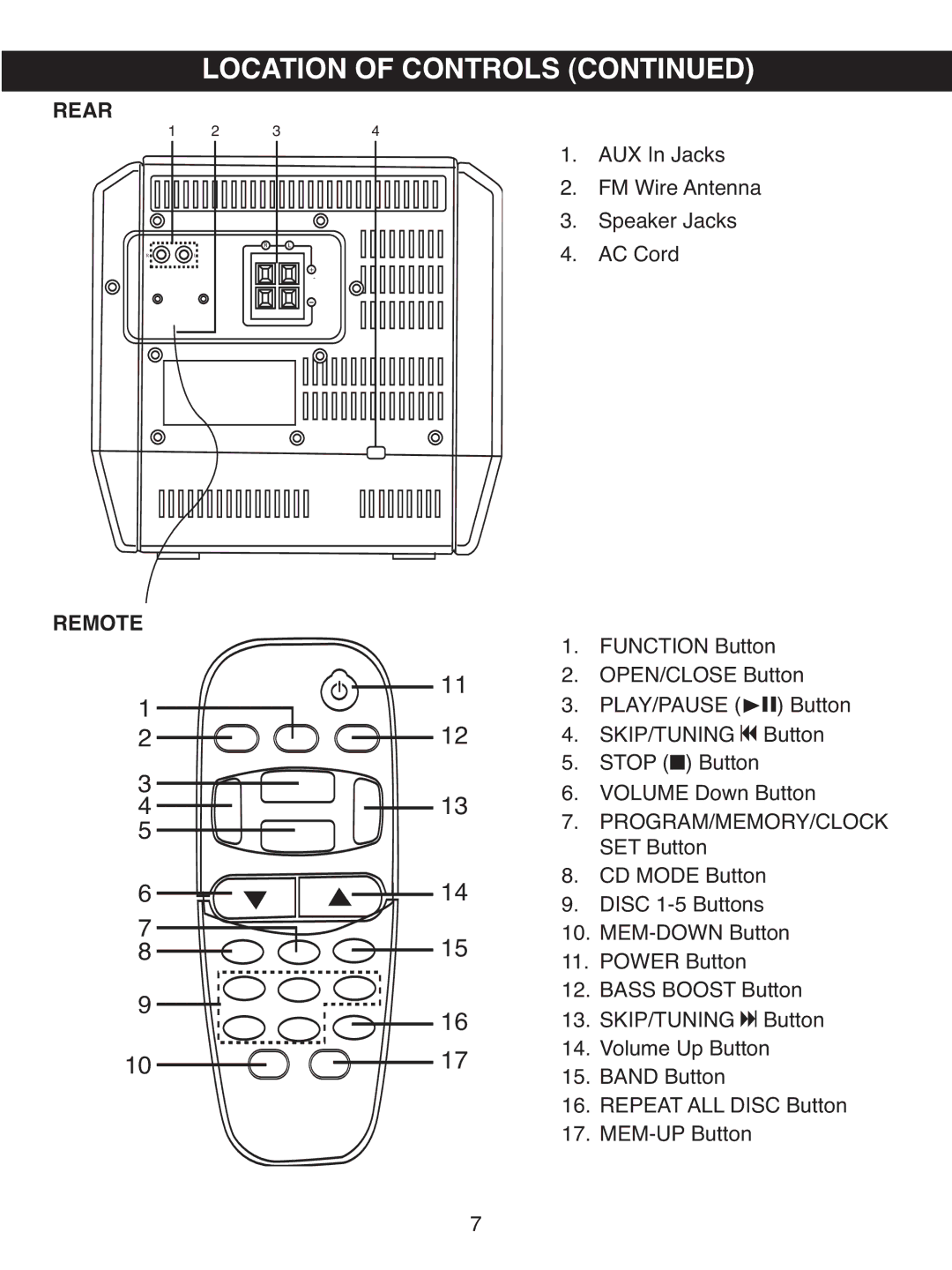 Memorex MX4501 manual Rear, Remote 