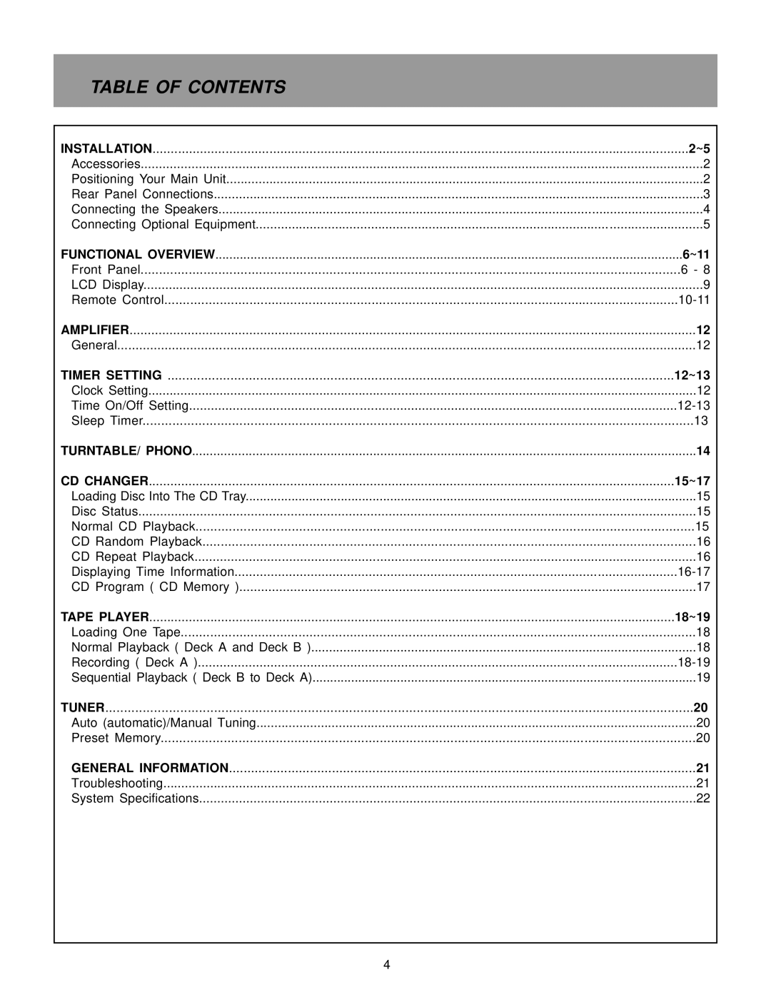 Memorex MX5510 manual Table of Contents 