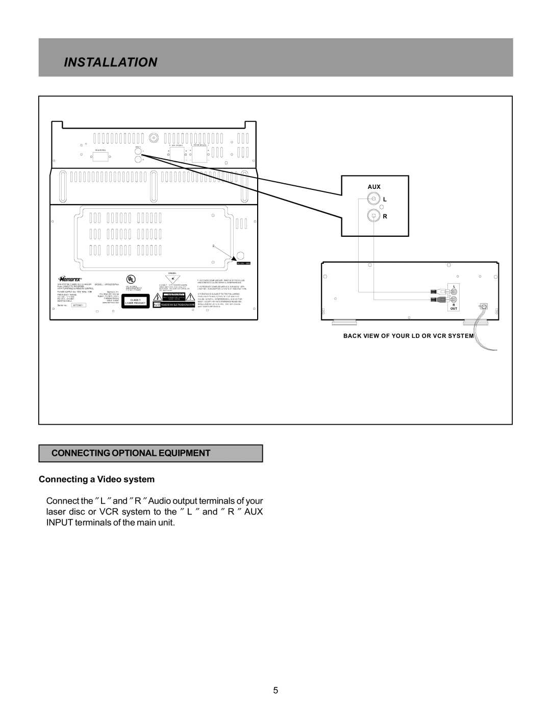 Memorex MX5520SPKA manual Connecting Optional Equipment 