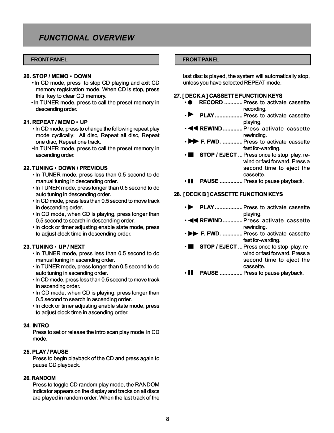 Memorex MX5520SPKA manual Functional Overview, FRONT PANEL 20.STOP / MEMO DOWN 