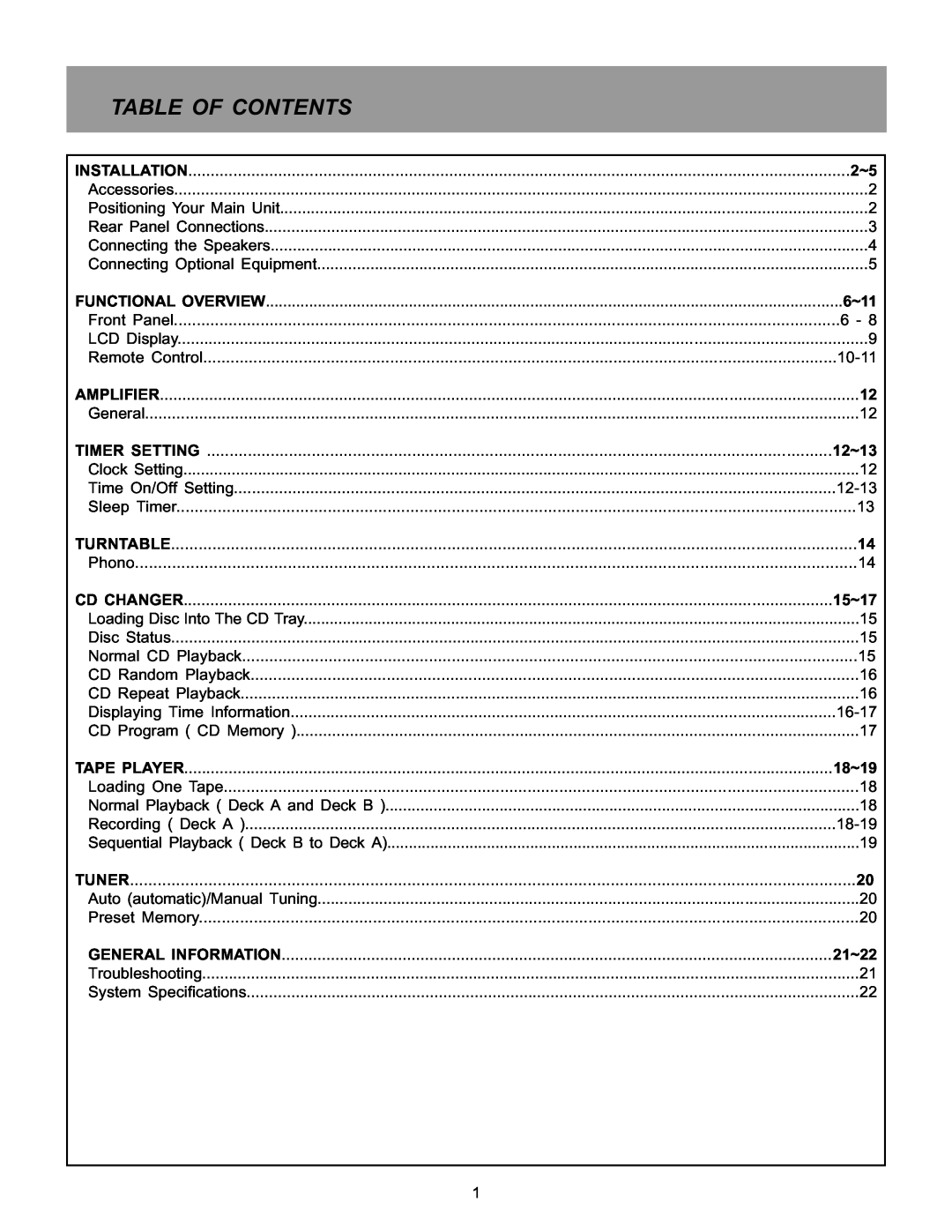 Memorex MX5520SPKA manual Table Of Contents 