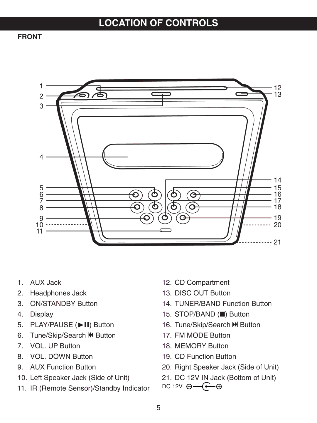 Memorex MX7300 manual Location of Controls, Front 