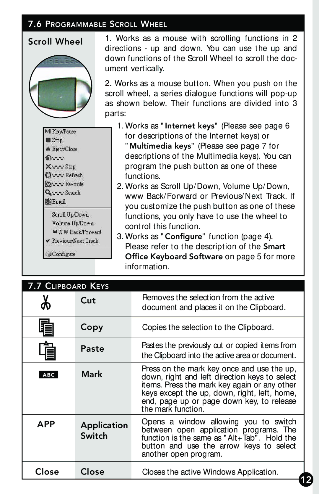 Memorex RF7000 manual Scroll Wheel, Cut, Copy, Paste, Mark, APP Application Switch, Close 