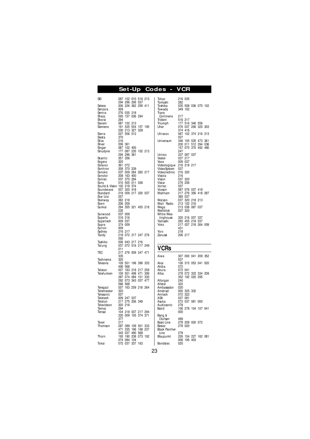 Memorex URC-3550 manual Set-Up Codes VCR, Sei, Tec 