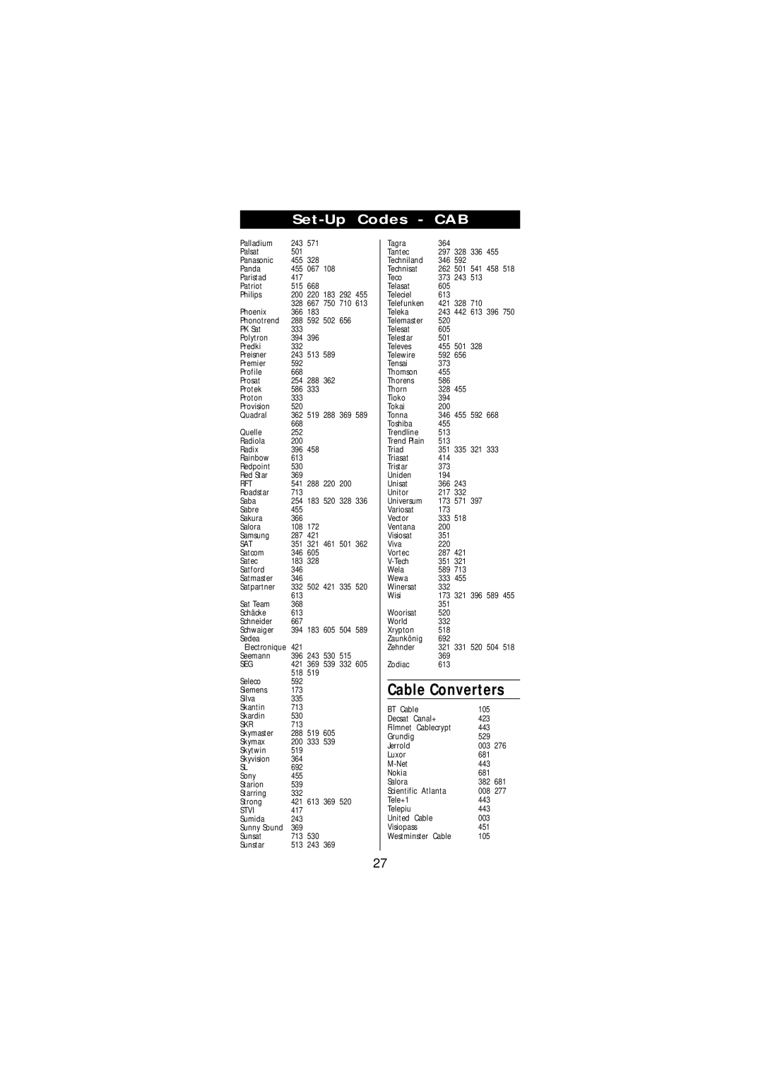 Memorex URC-3550 manual Set-Up Codes CAB, Stvi 