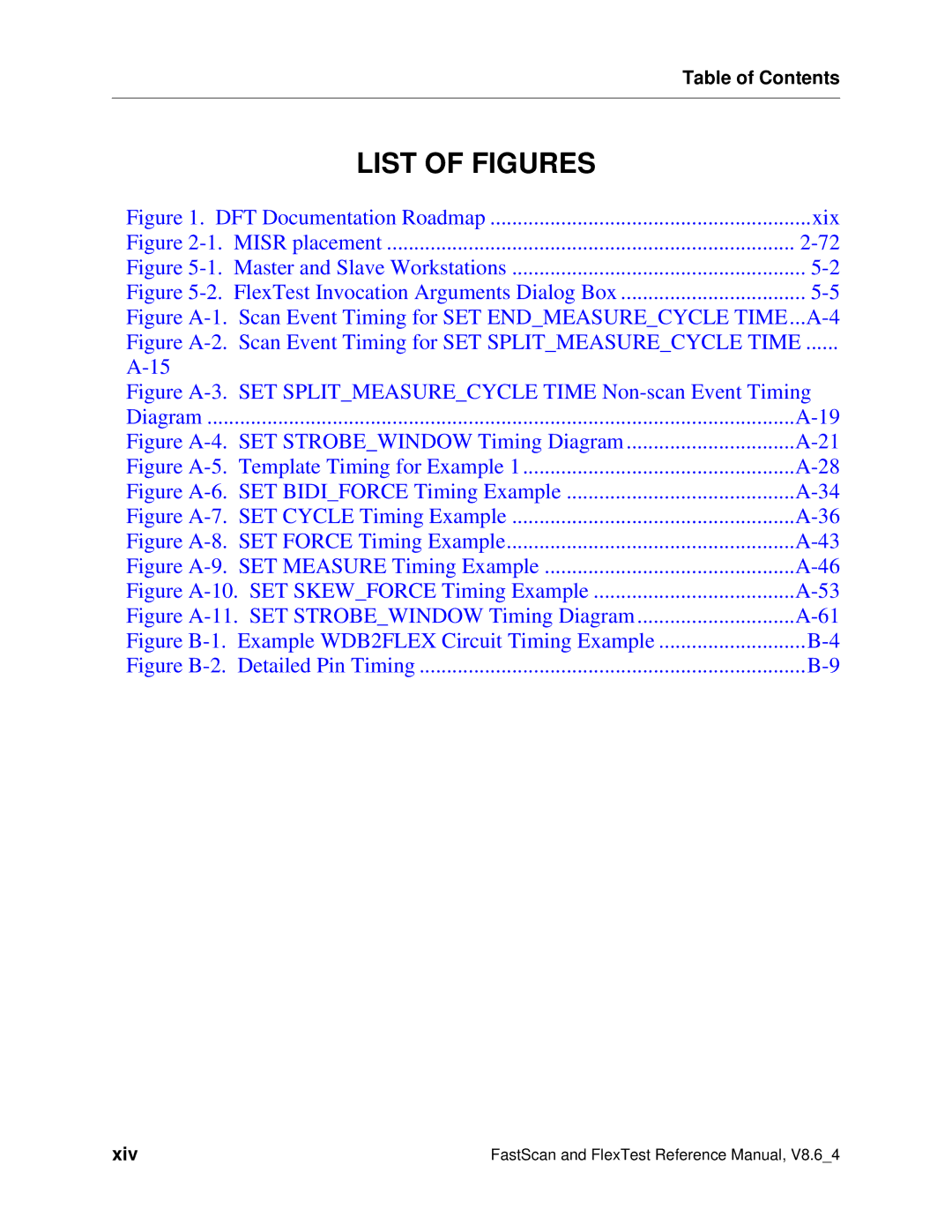 Mentor v8.6_4 manual List of Figures 