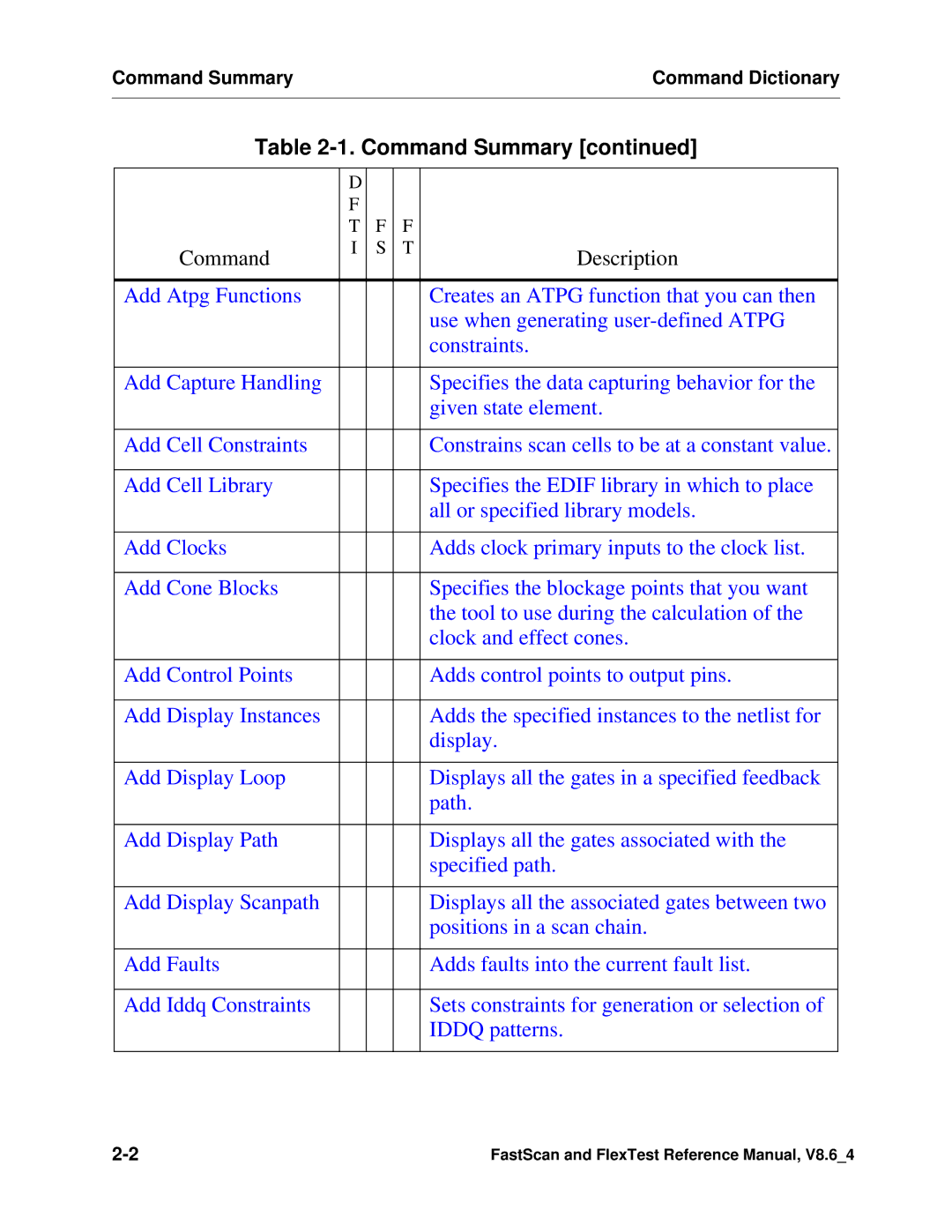 Mentor v8.6_4 manual Command Summary 