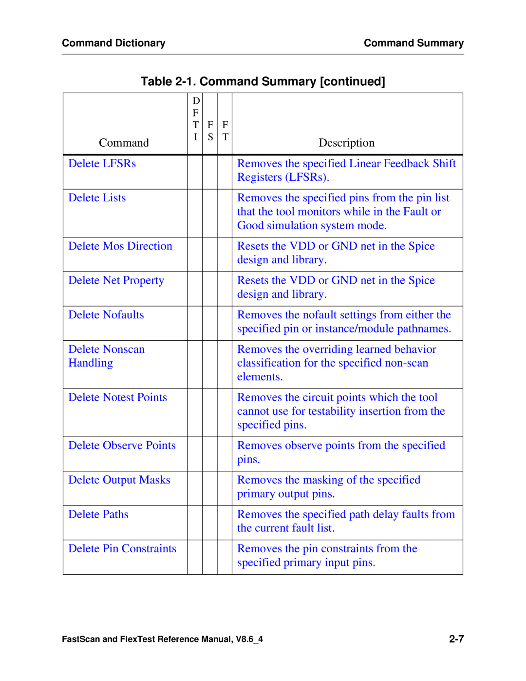 Mentor v8.6_4 manual Command Summary 