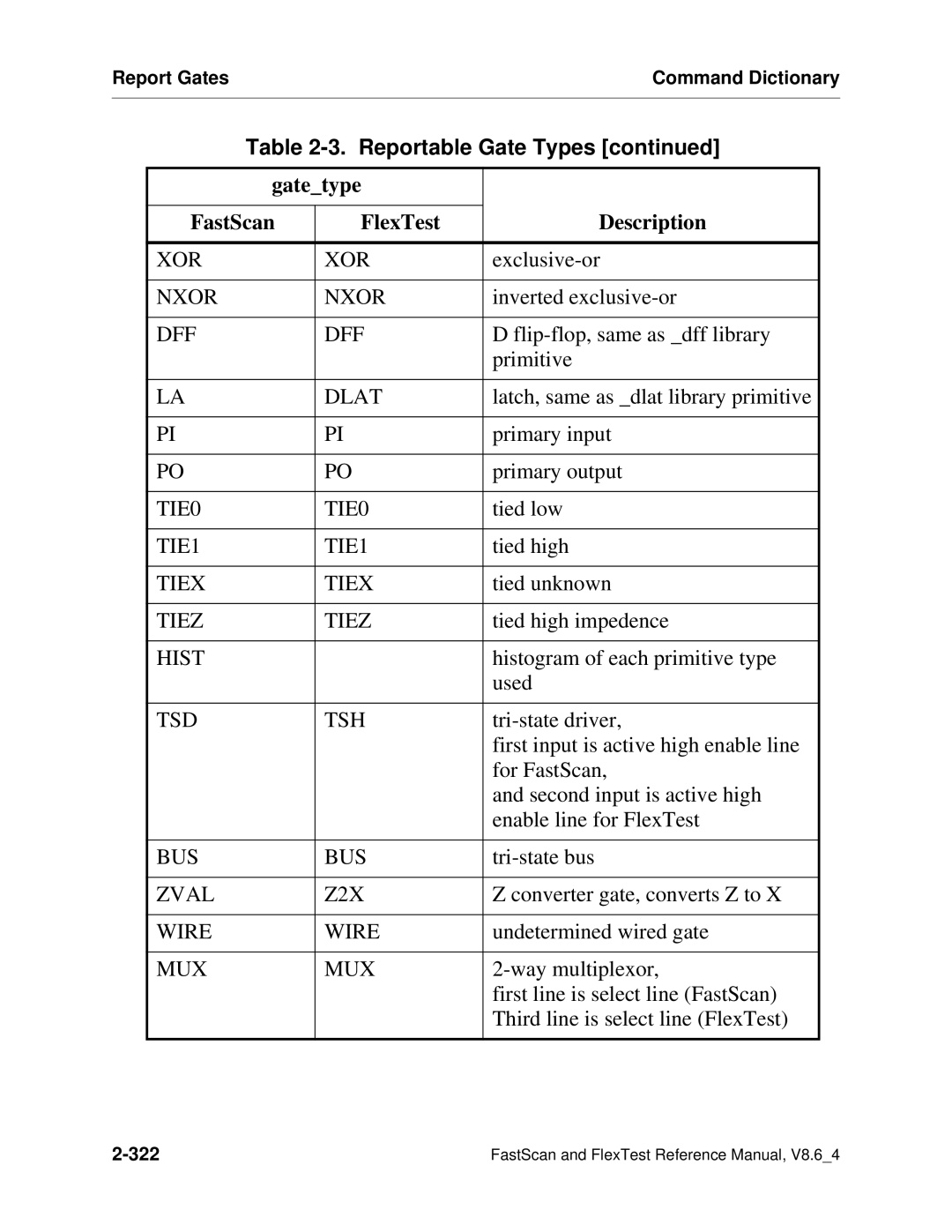 Mentor v8.6_4 manual Xor 