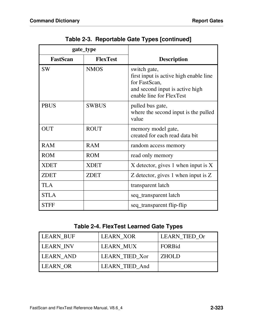 Mentor v8.6_4 manual FlexTest Learned Gate Types 