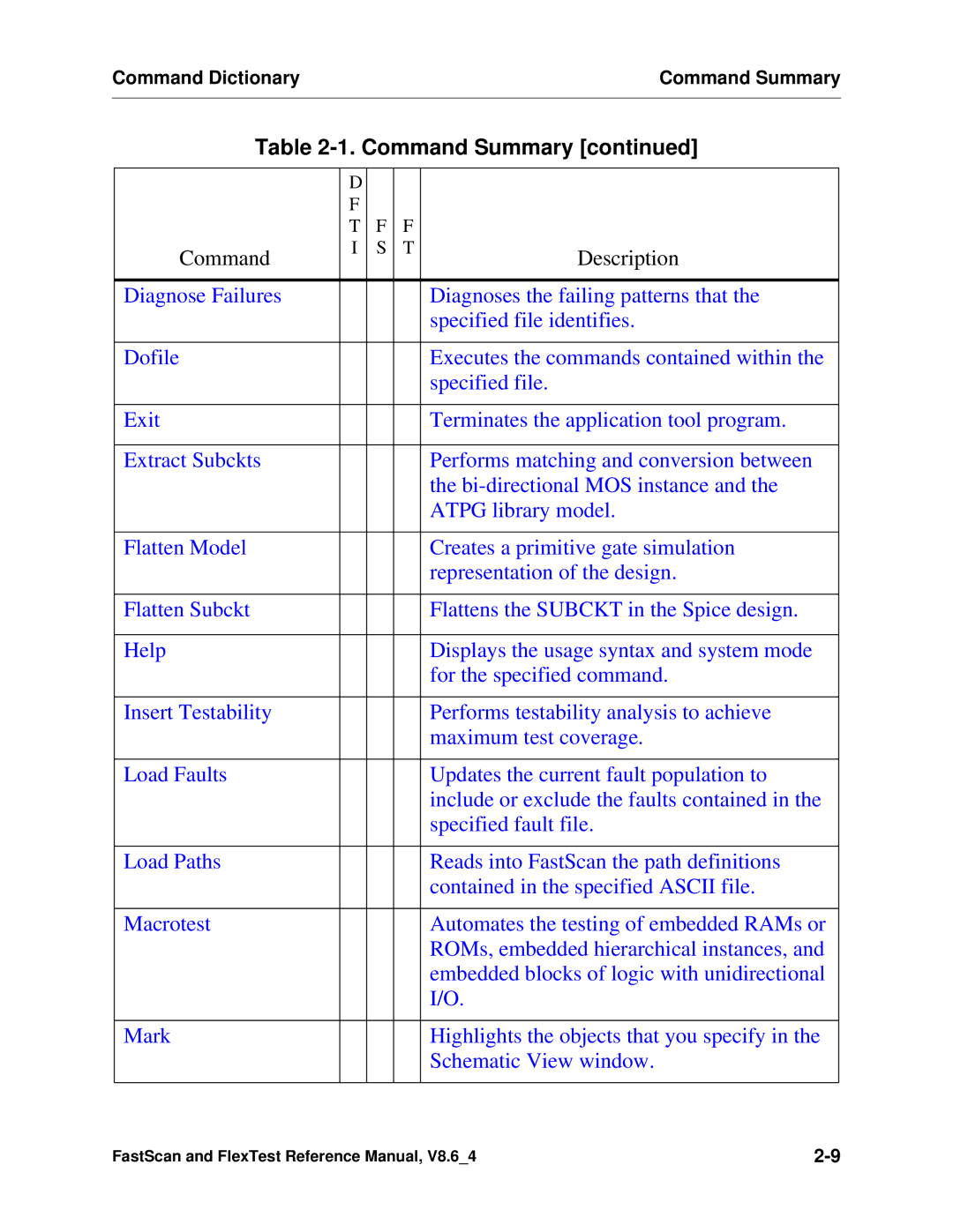 Mentor v8.6_4 manual Command Summary 