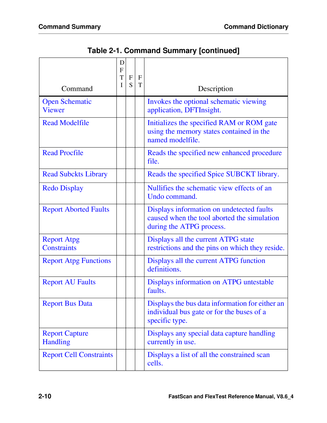 Mentor v8.6_4 manual Command Summary 