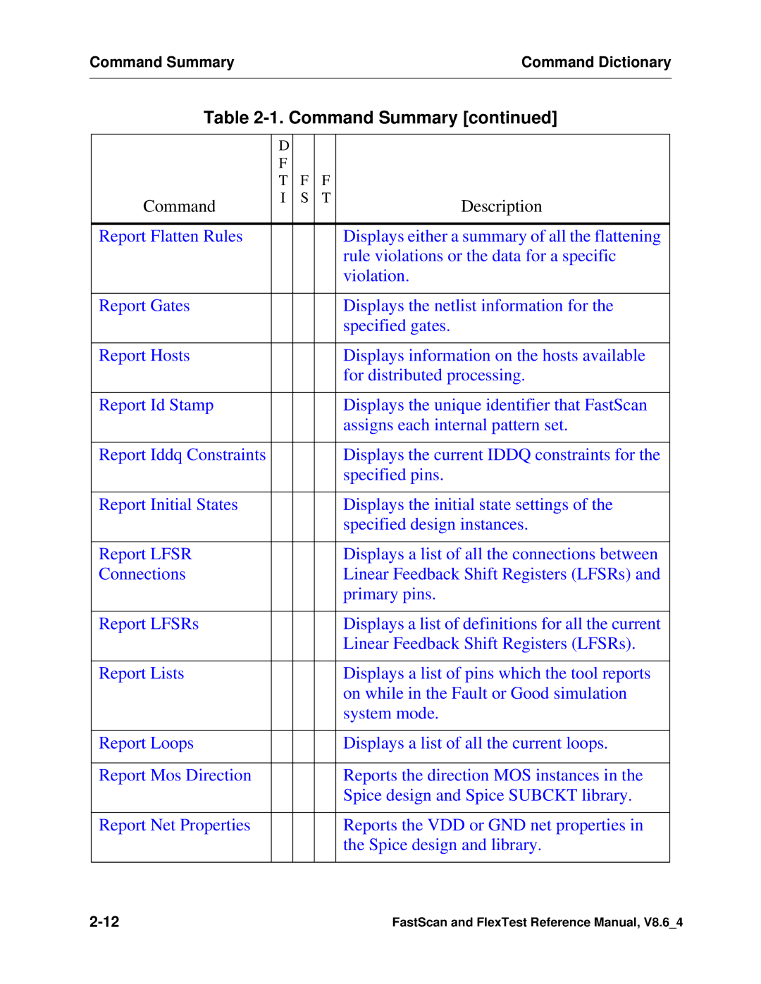 Mentor v8.6_4 manual Command Summary 