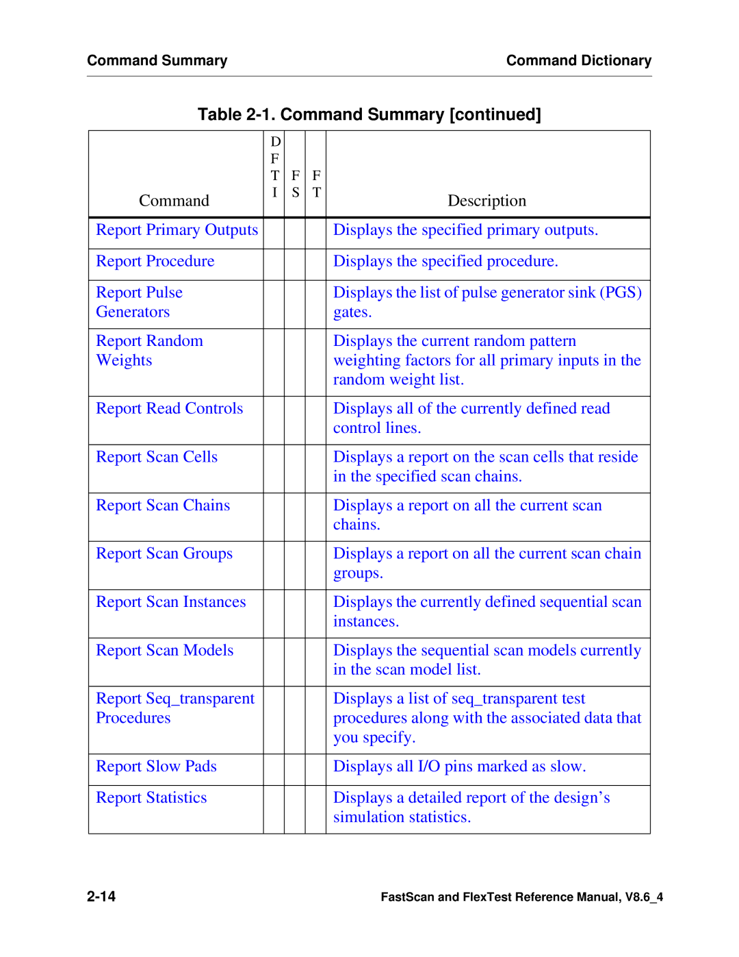 Mentor v8.6_4 manual Command Summary 