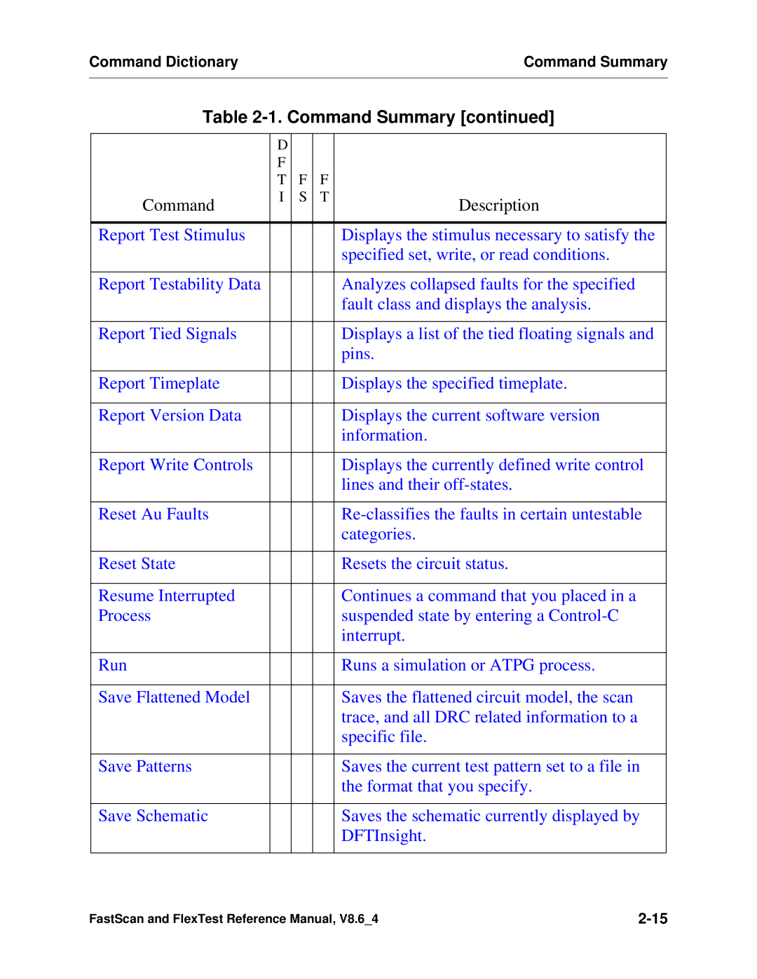 Mentor v8.6_4 manual Command Summary 