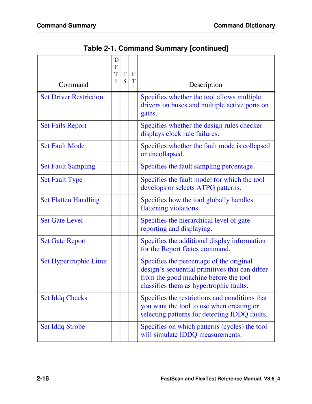 Mentor v8.6_4 manual Command Summary 