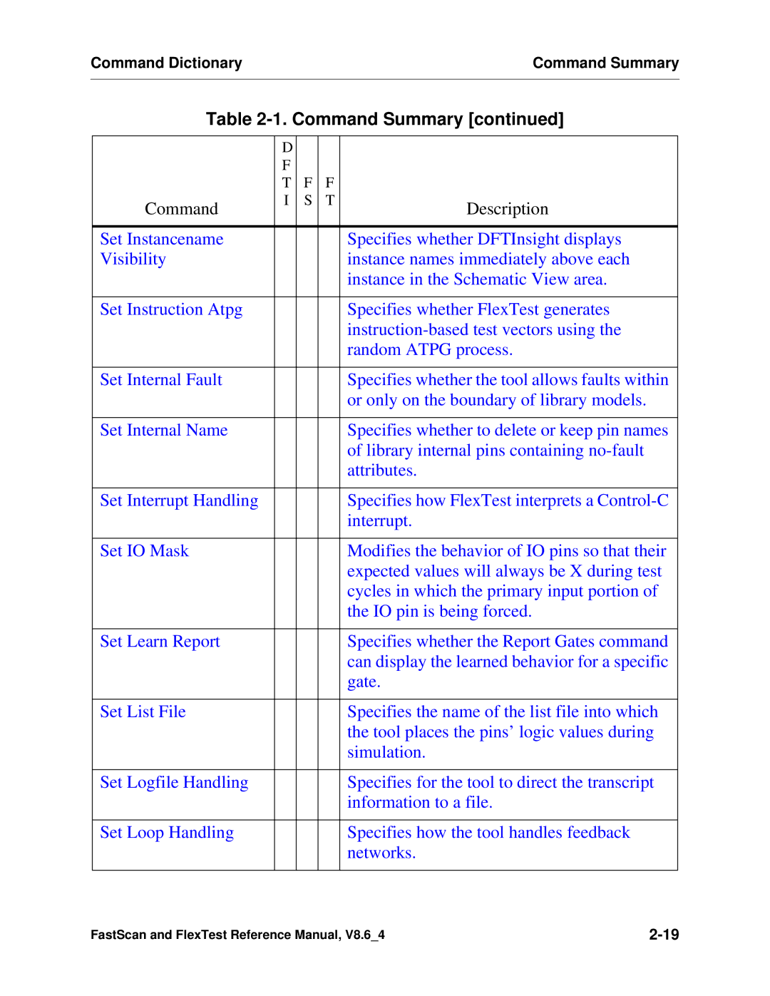 Mentor v8.6_4 manual Command Summary 