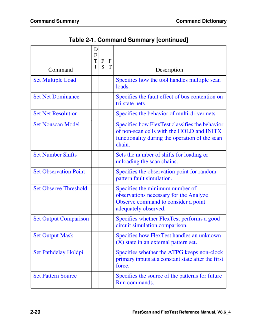 Mentor v8.6_4 manual Command Summary 