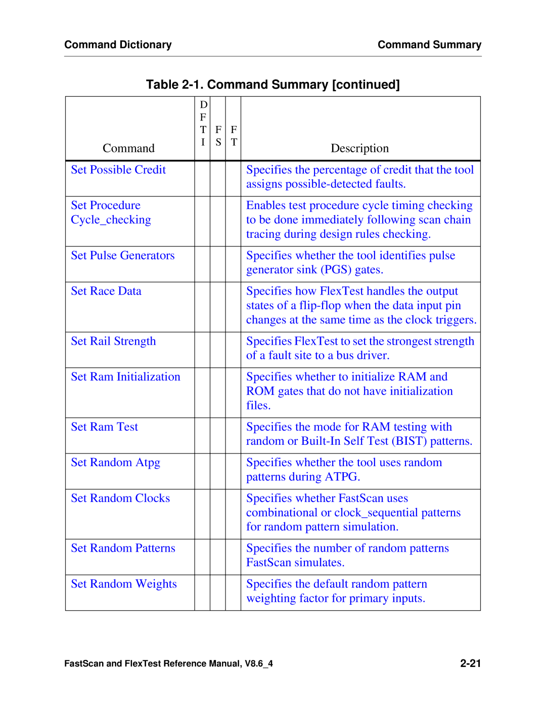 Mentor v8.6_4 manual Command Summary 