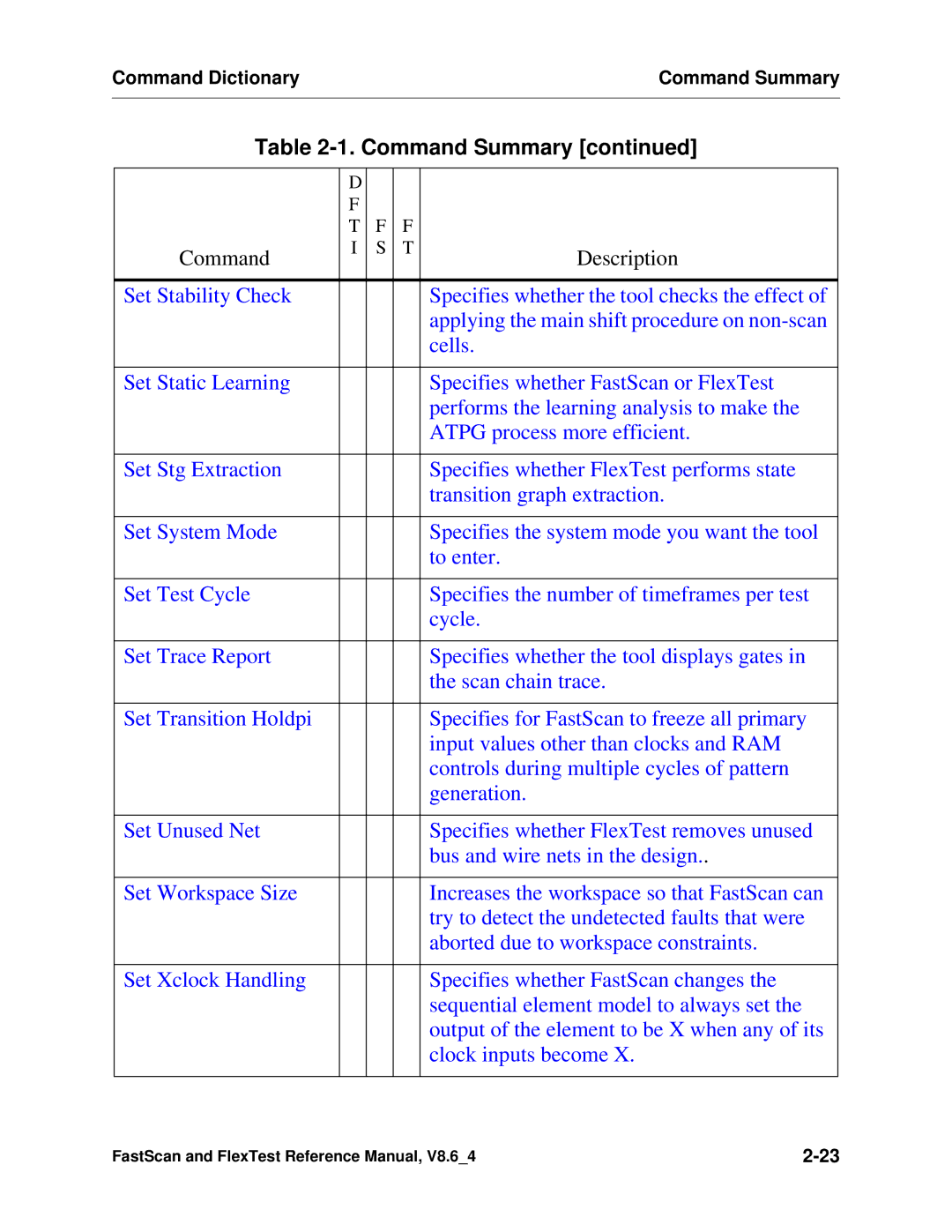 Mentor v8.6_4 manual Command Summary 