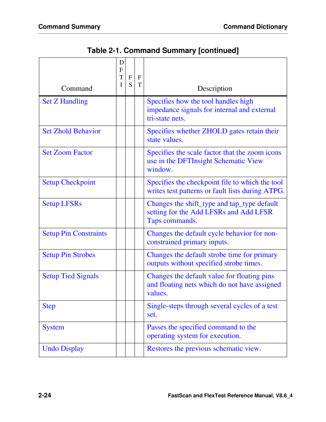 Mentor v8.6_4 manual Command Summary 