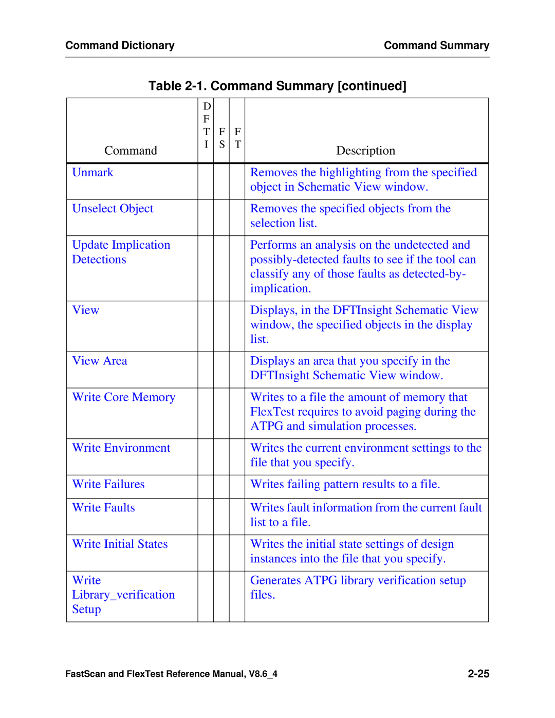 Mentor v8.6_4 manual Command Summary 