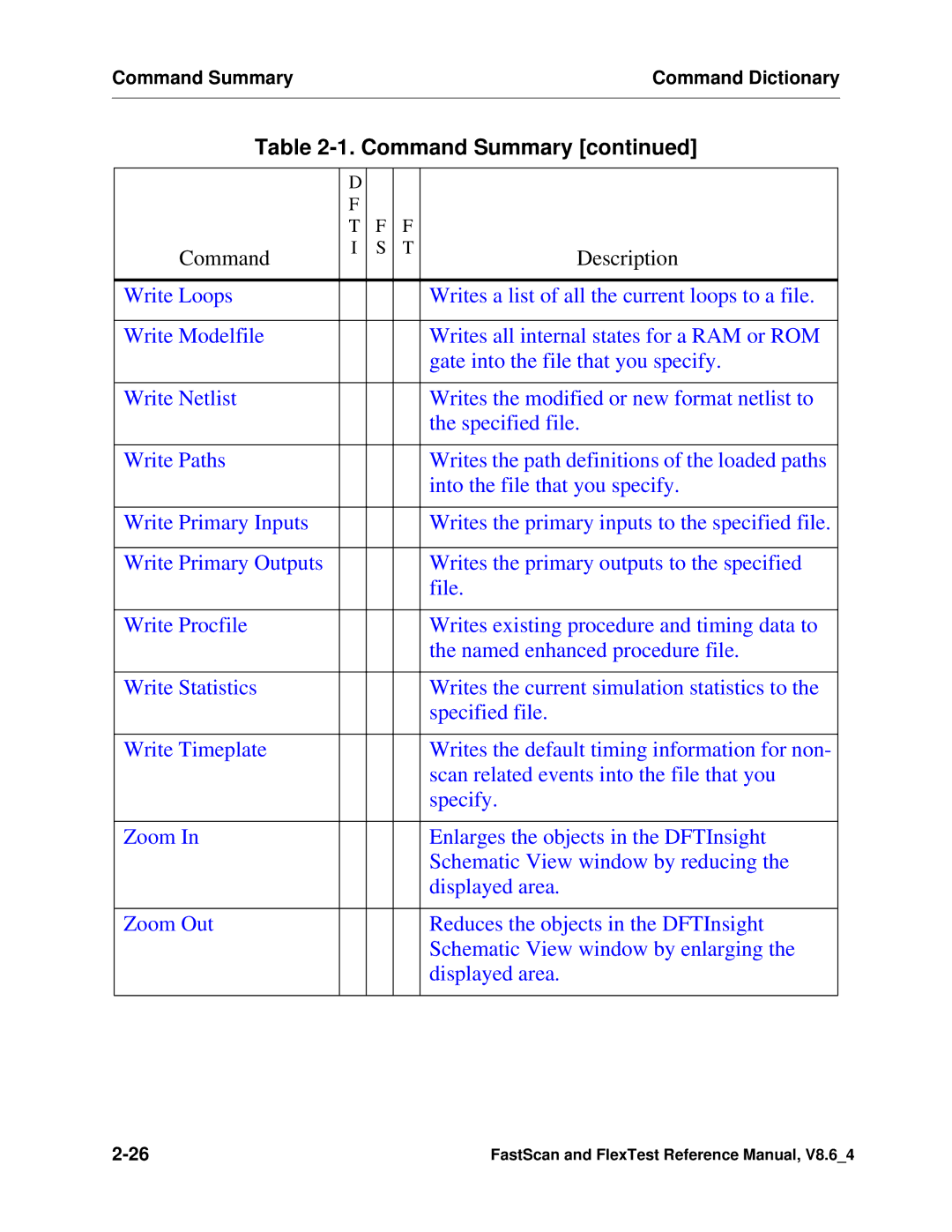 Mentor v8.6_4 manual Command Summary 