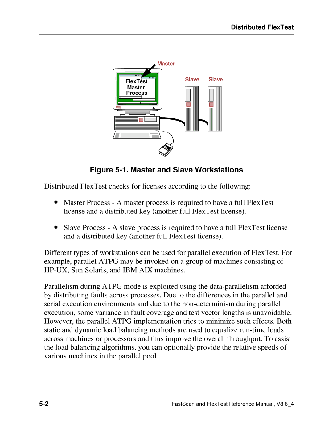 Mentor v8.6_4 manual Master and Slave Workstations 