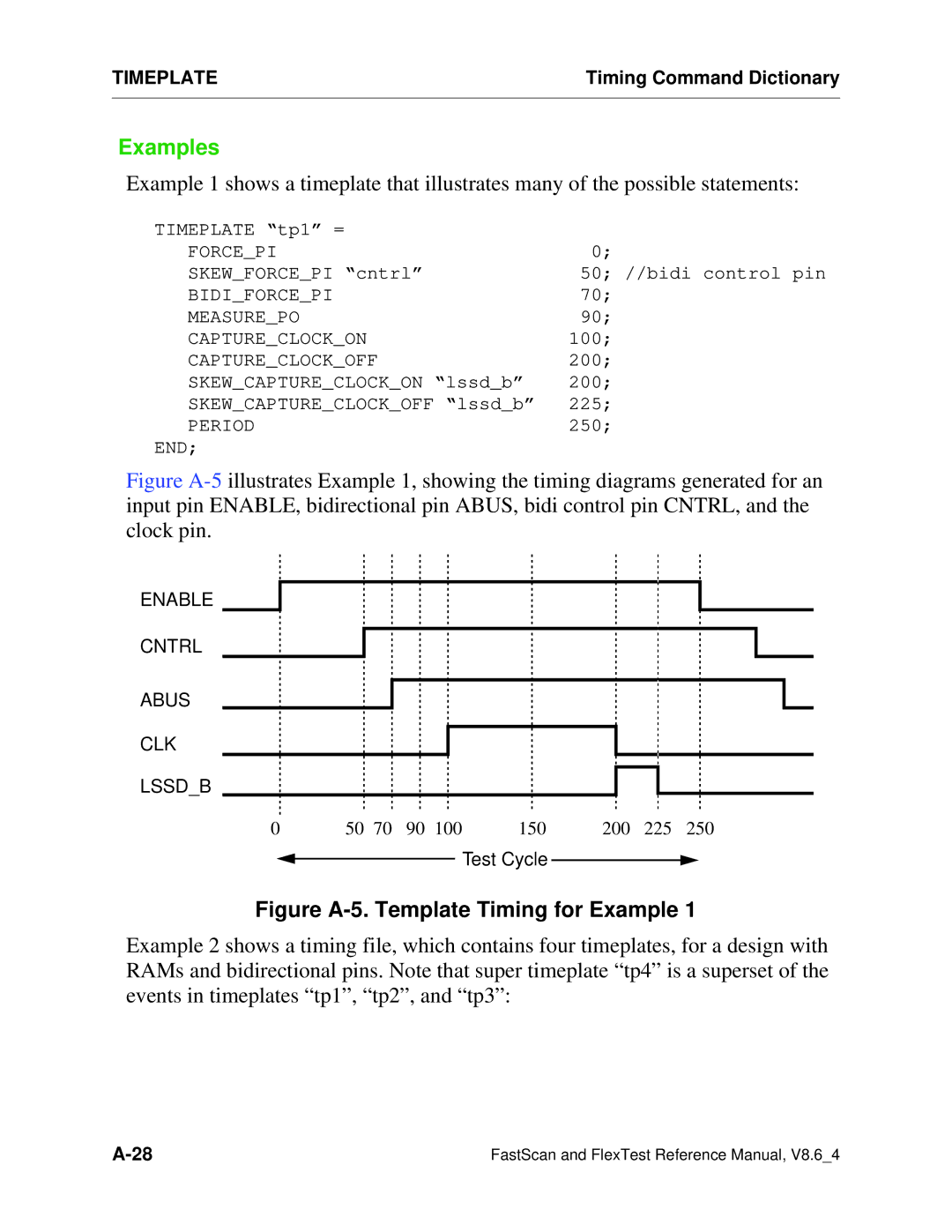 Mentor v8.6_4 manual Figure A-5. Template Timing for Example 