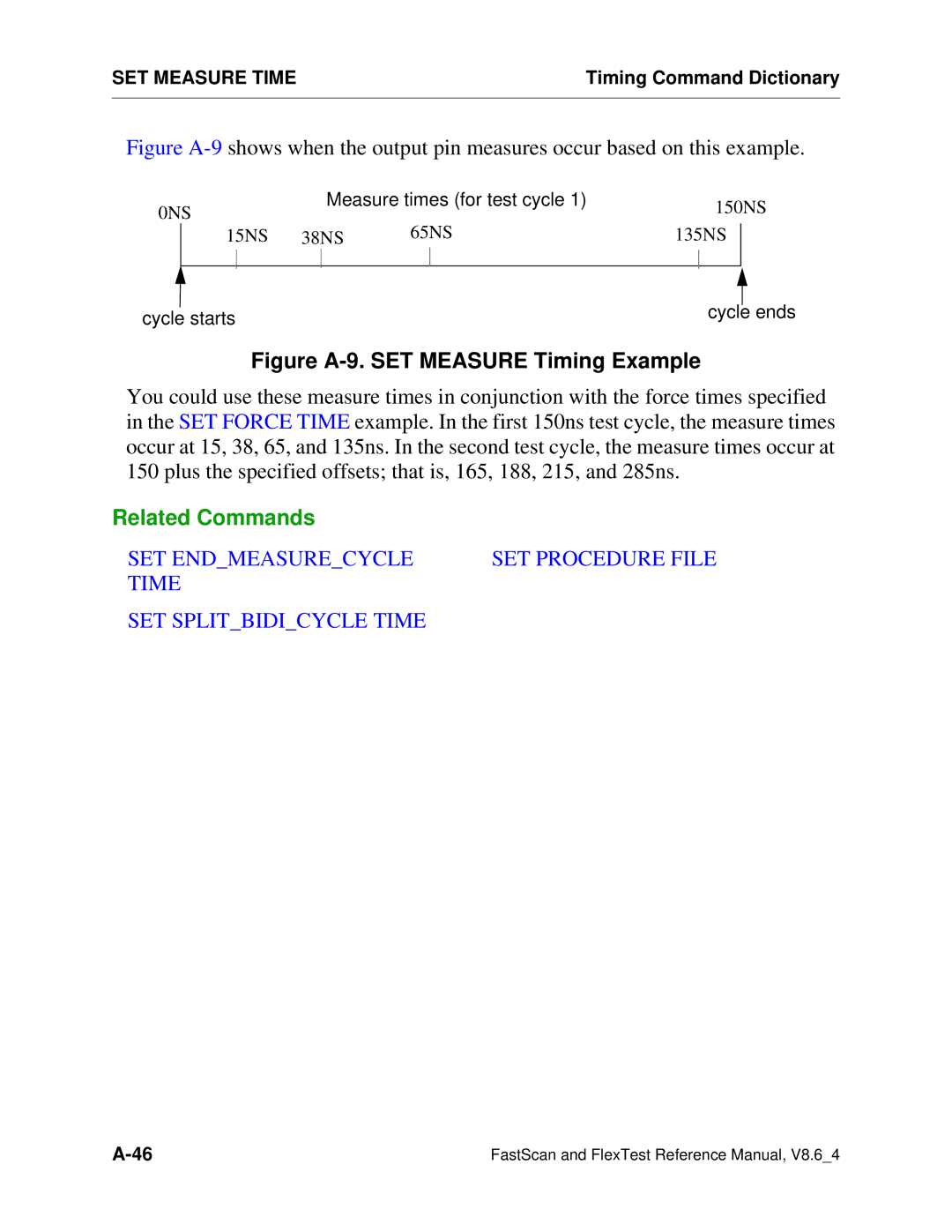 Mentor v8.6_4 manual Figure A-9. SET Measure Timing Example 