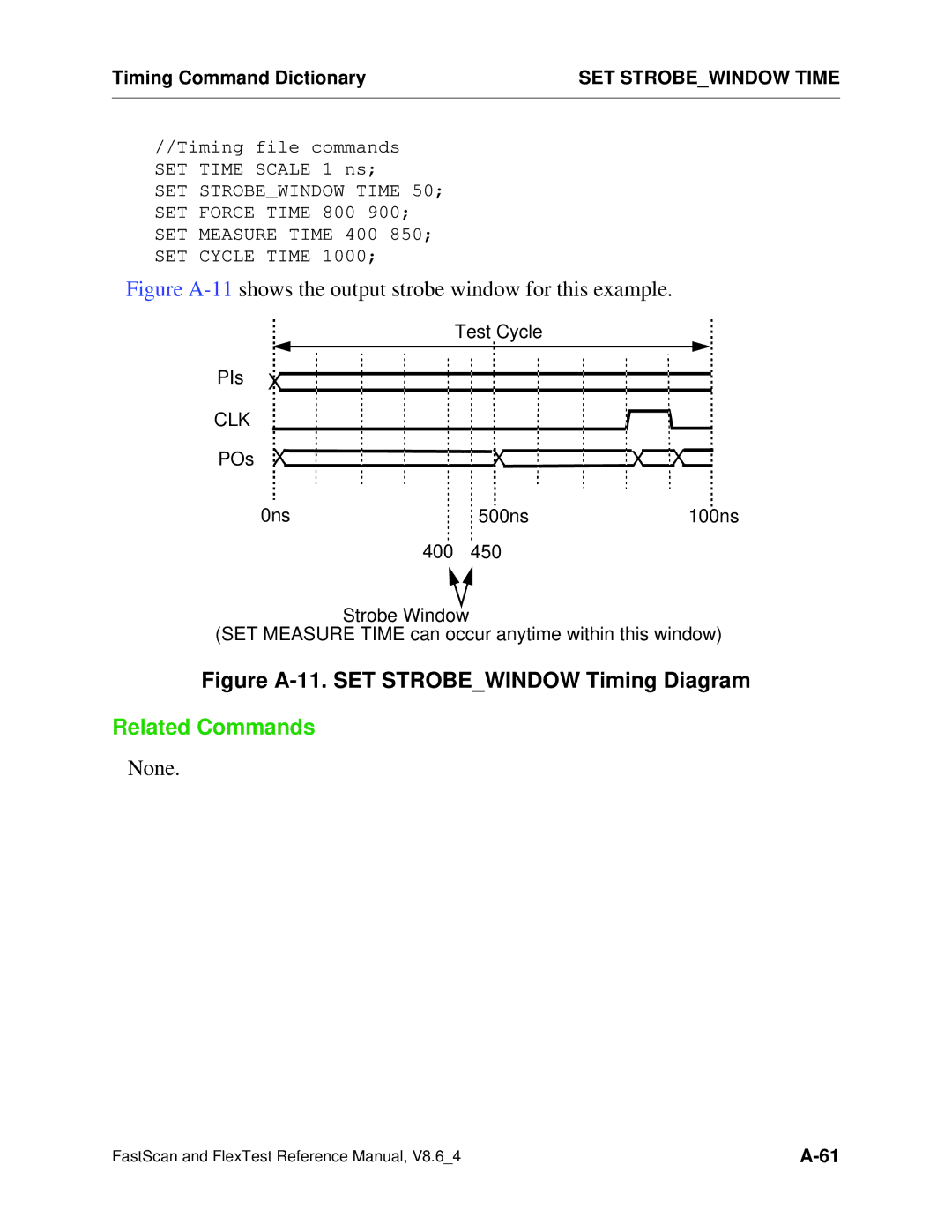 Mentor v8.6_4 manual Figure A-11. SET Strobewindow Timing Diagram 