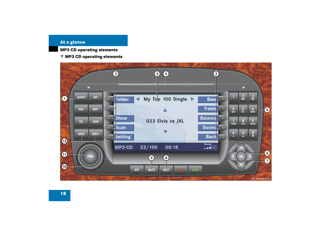 Mercedes-Benz 6515 6786 13 manual MP3 CD operating elements 