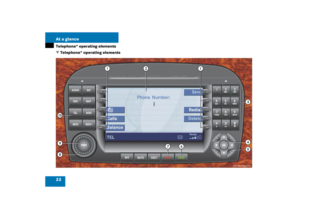 Mercedes-Benz 6515 6786 13 manual Telephone* operating elements 