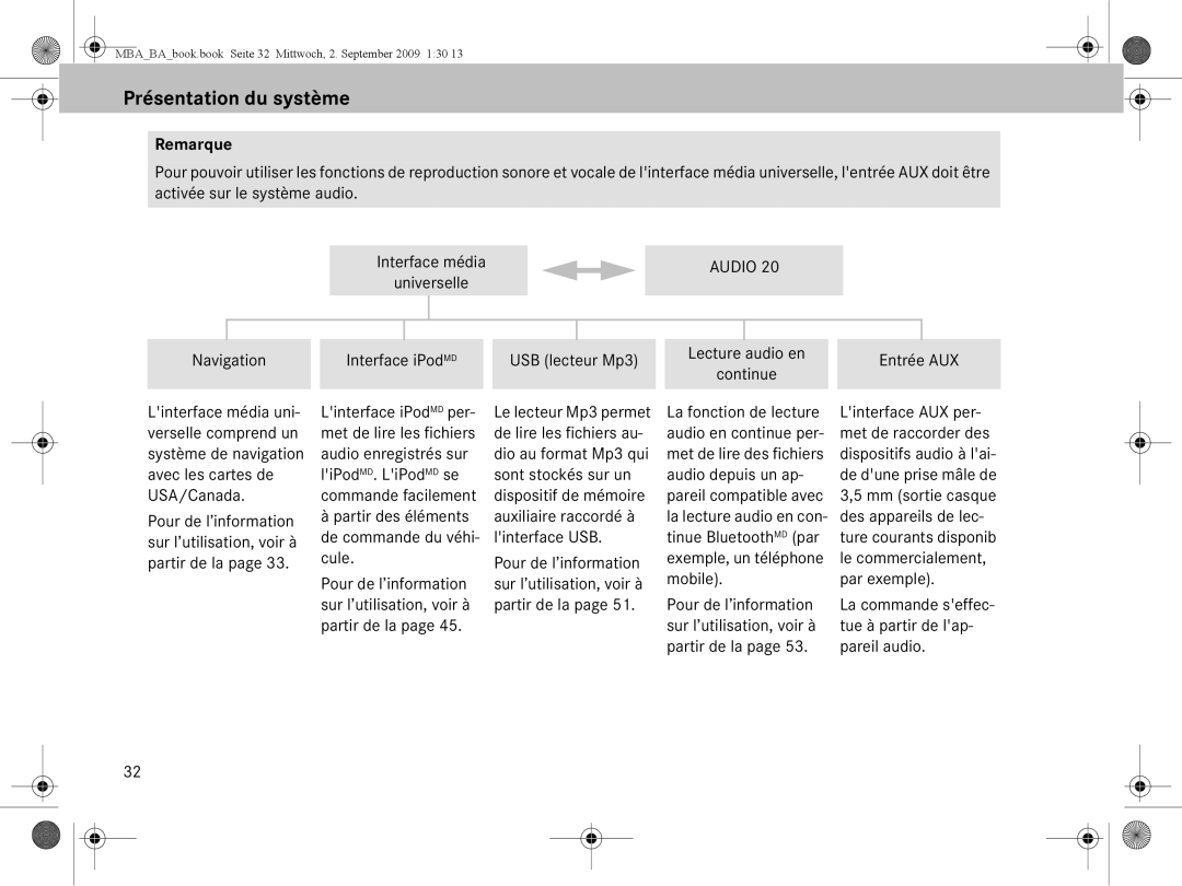 Mercedes-Benz A 002 584 34 71 operating instructions Présentation du système, Partir des éléments de commande du véhi- cule 