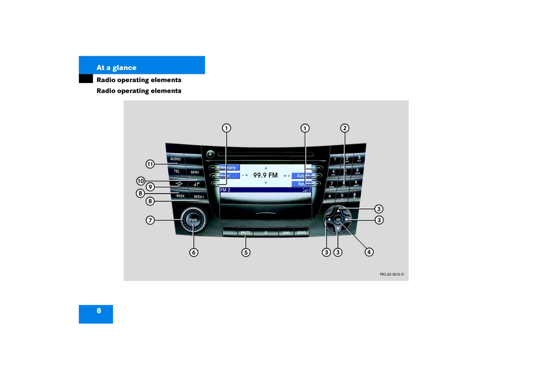 Mercedes-Benz Audio 50 manual Radio operating elements 