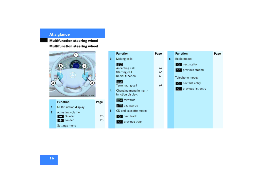 Mercedes-Benz Audio 50 manual Function Making calls Radio mode, FunctionPage 