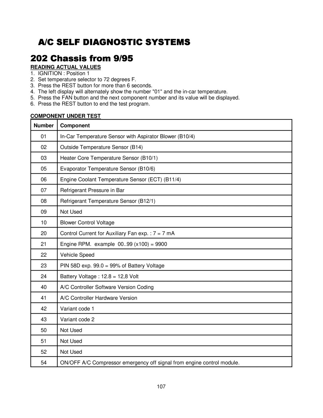 Mercedes-Benz CS1000 manual 44+!2/#779 