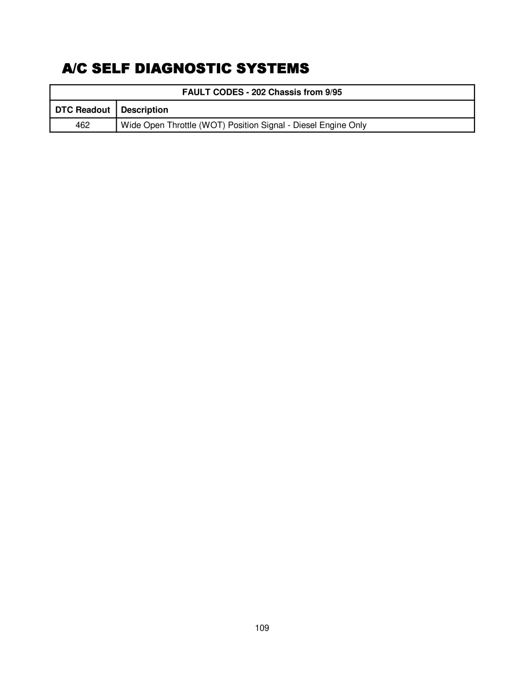 Mercedes-Benz CS1000 manual 109 