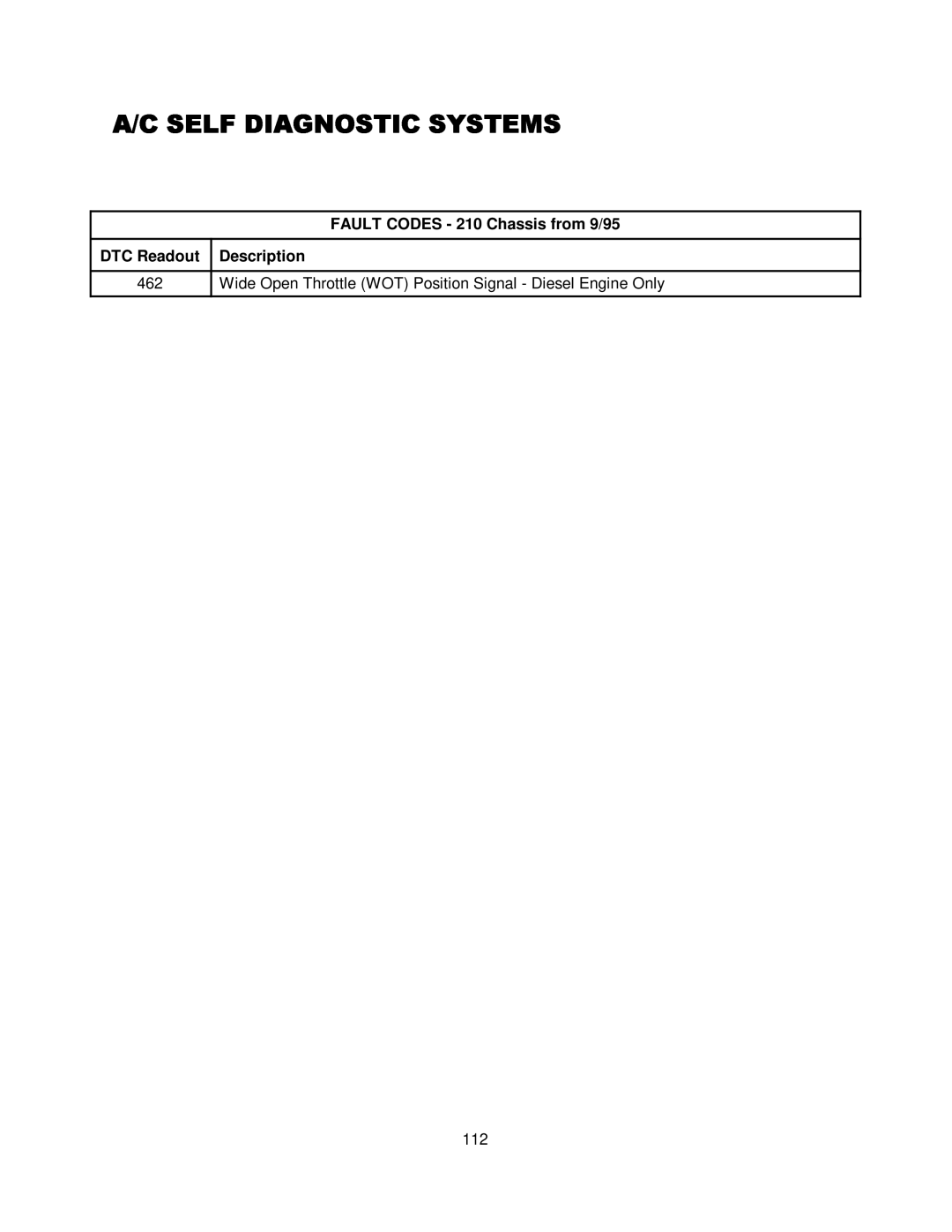 Mercedes-Benz CS1000 manual 112 