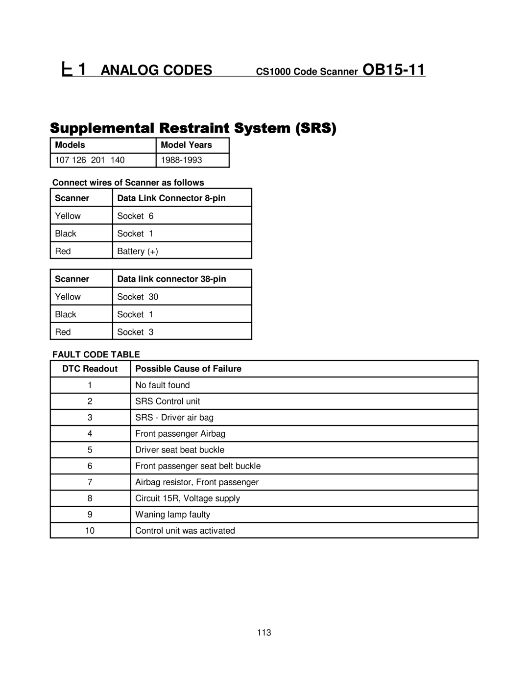 Mercedes-Benz manual #!1 Analog Codes CS1000 Code Scanner OB15-11 