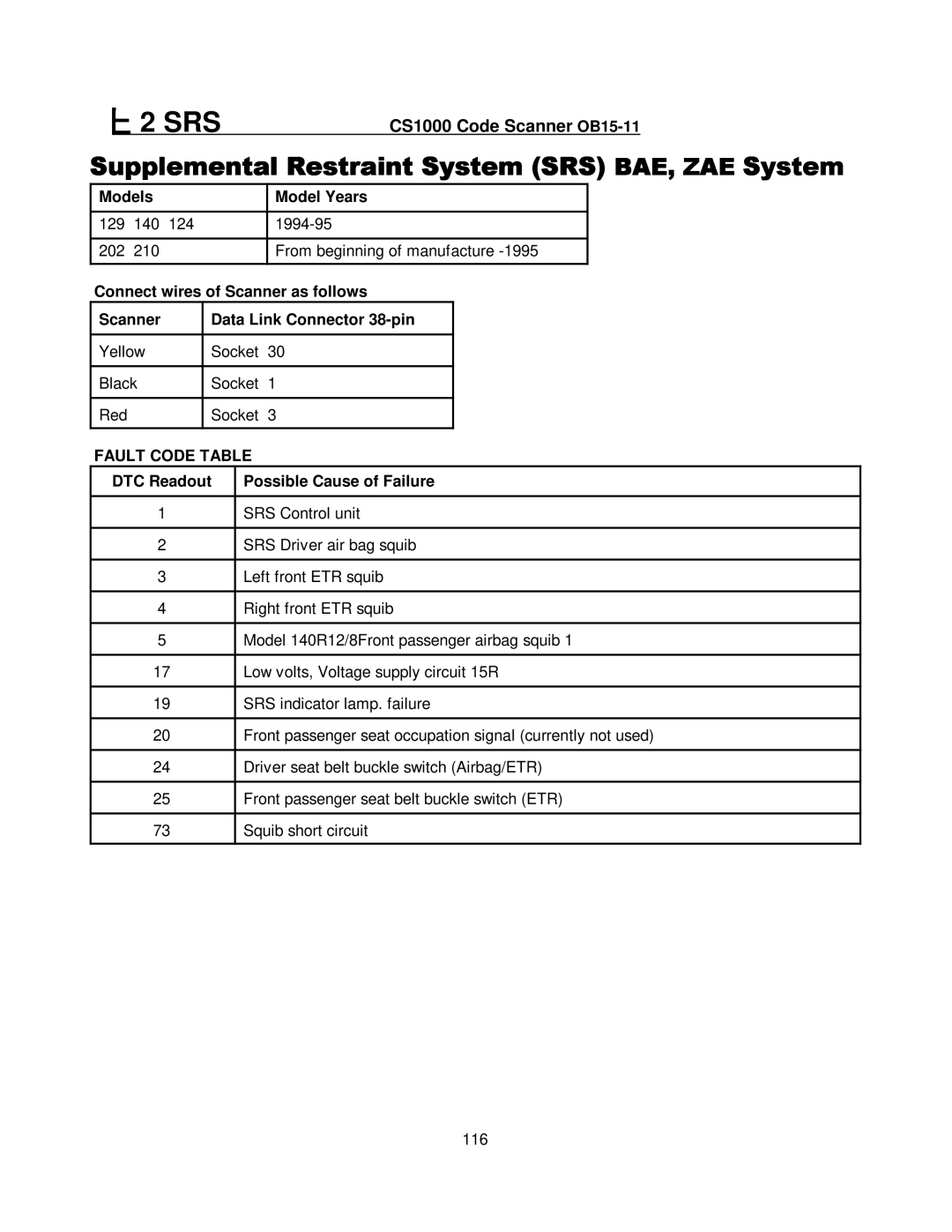 Mercedes-Benz manual #!2 SRSCS1000 Code Scanner OB15-11 