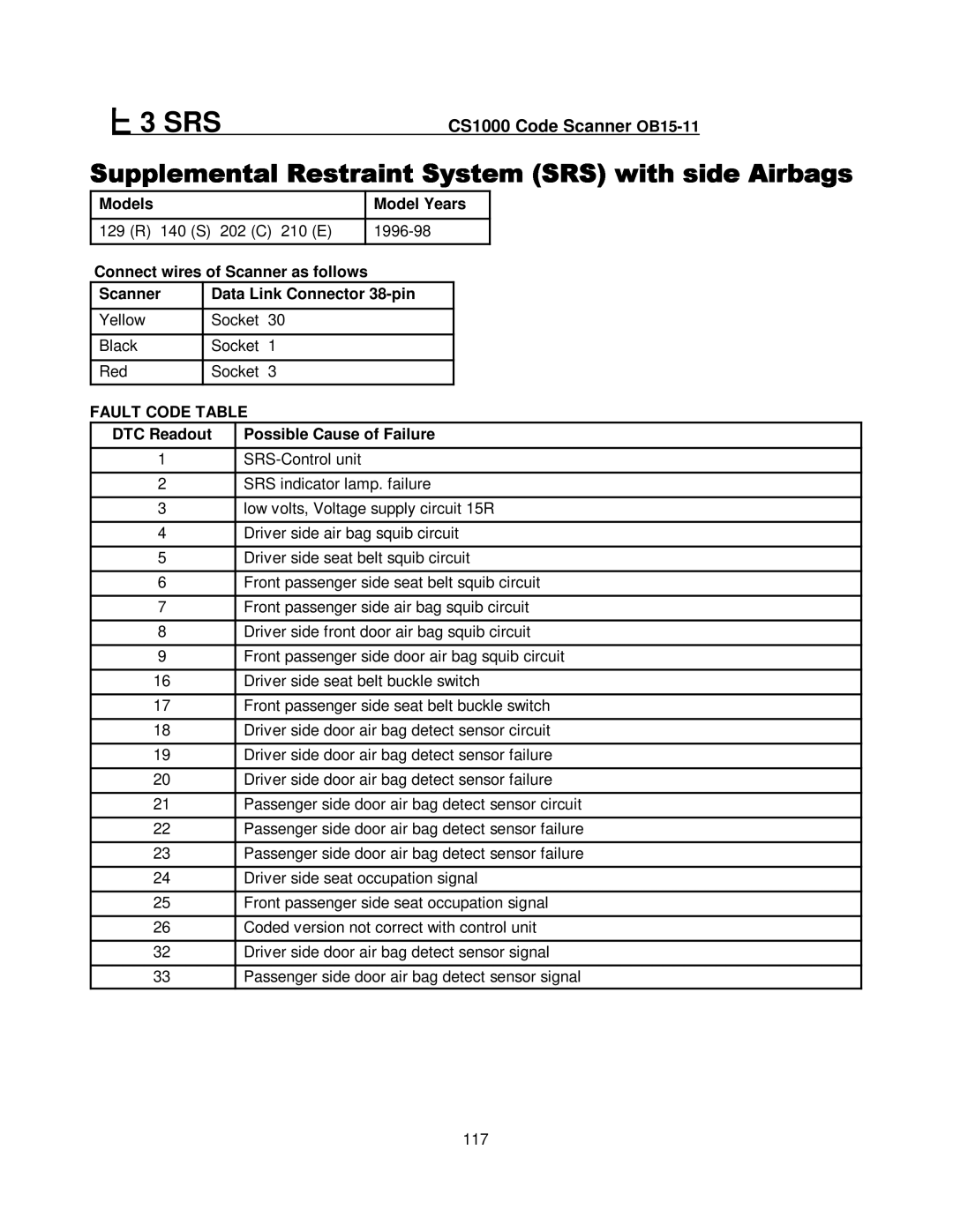 Mercedes-Benz manual #!*+&#!3 SRSCS1000 Code Scanner OB15-11 