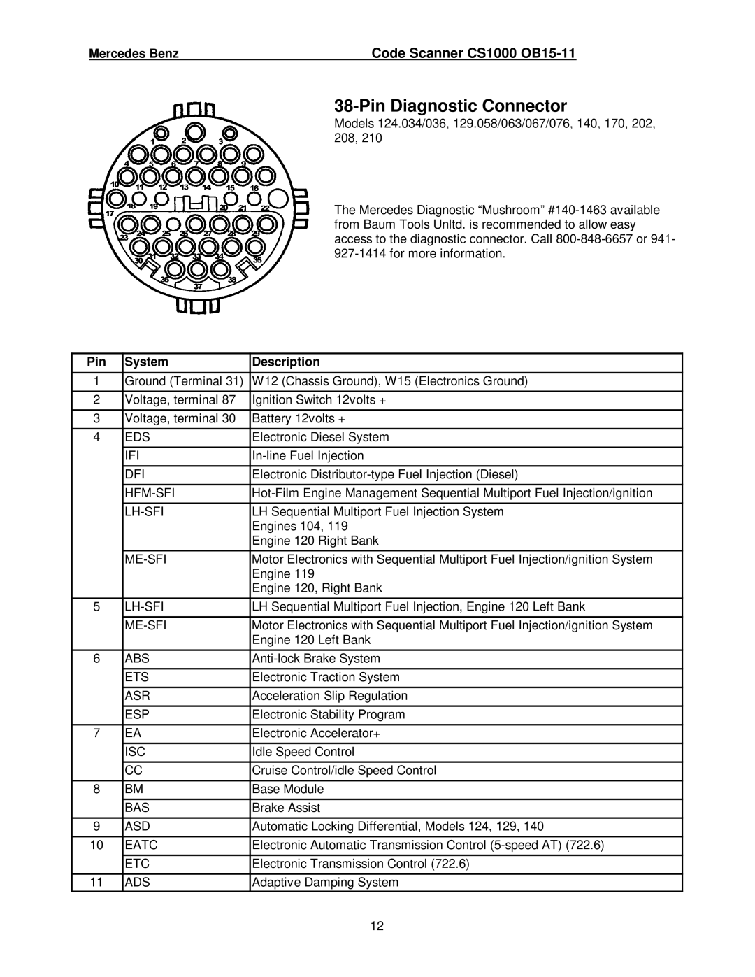 Mercedes-Benz CS1000 manual Pin Diagnostic Connector 