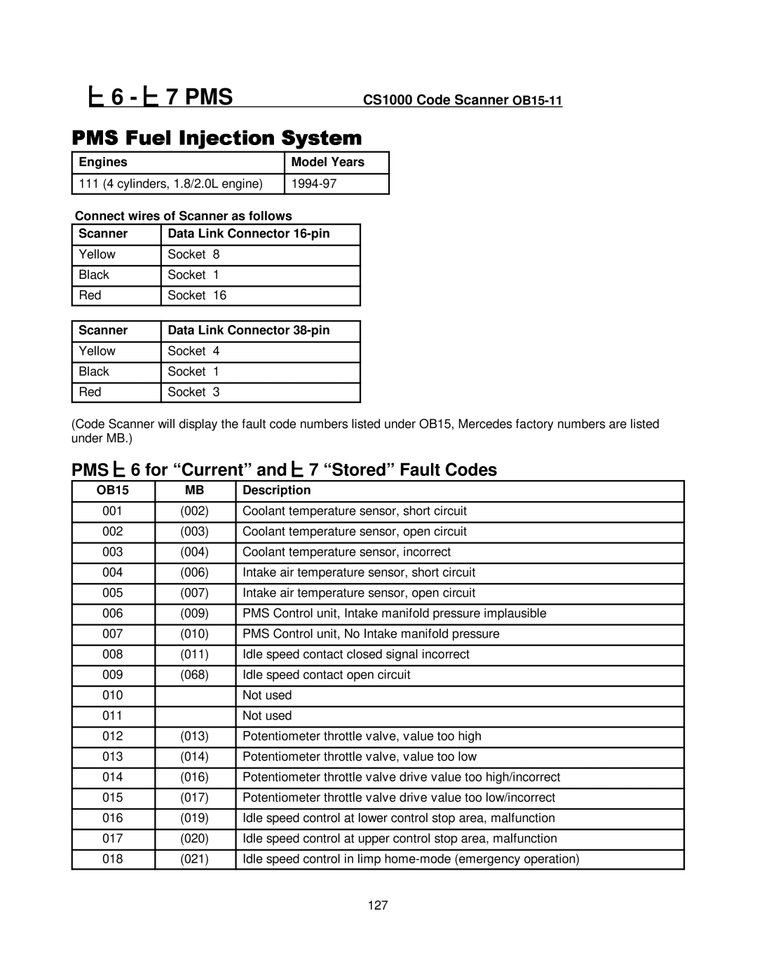 Mercedes-Benz manual PMSCS1000 Code Scanner OB15-11 