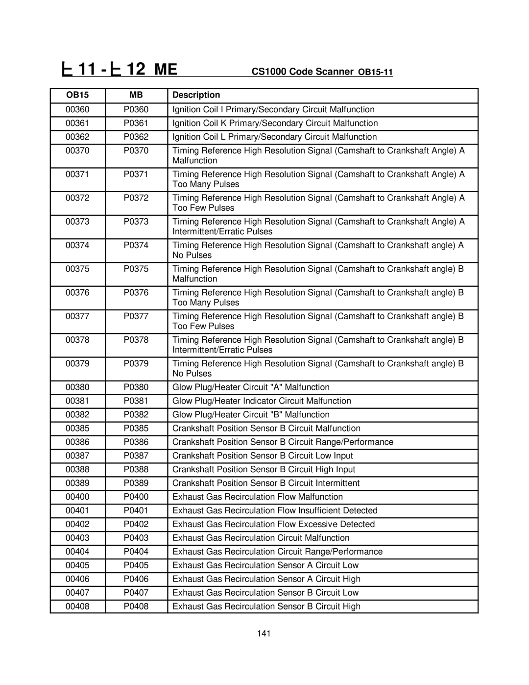 Mercedes-Benz CS1000 manual 11 12 ME 