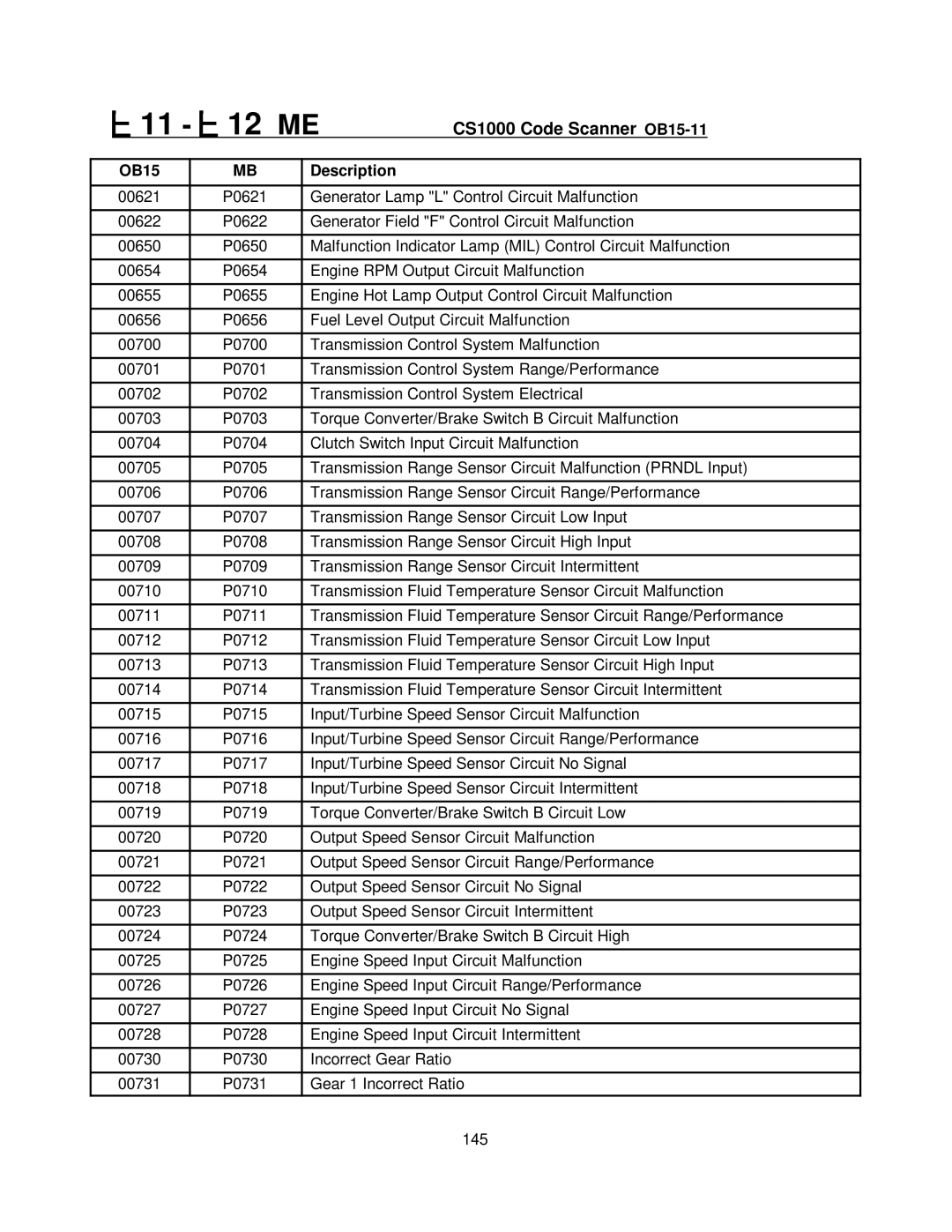 Mercedes-Benz CS1000 manual 11 12 ME 