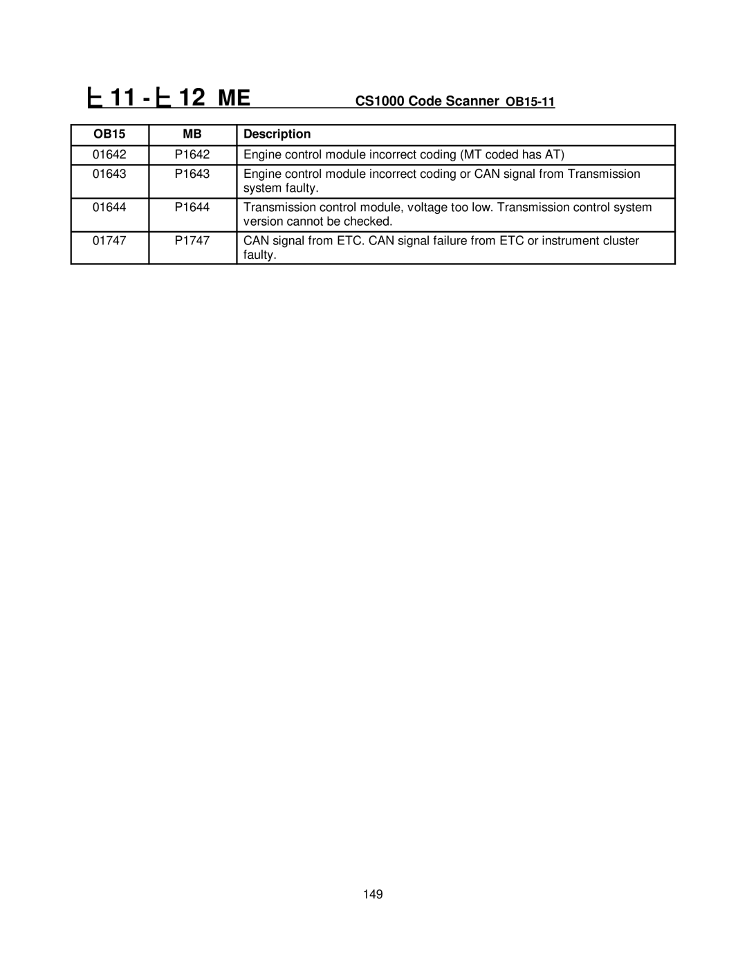 Mercedes-Benz CS1000 manual 11 12 ME 