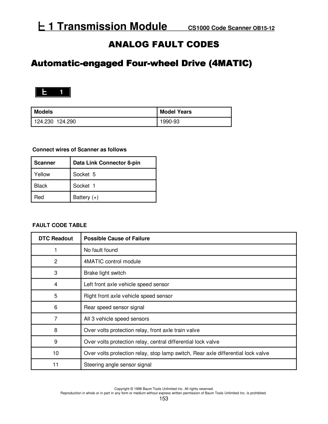 Mercedes-Benz manual Transmission$!&#2Module$*+#,3CS1000Code-ScannerOB15-12 